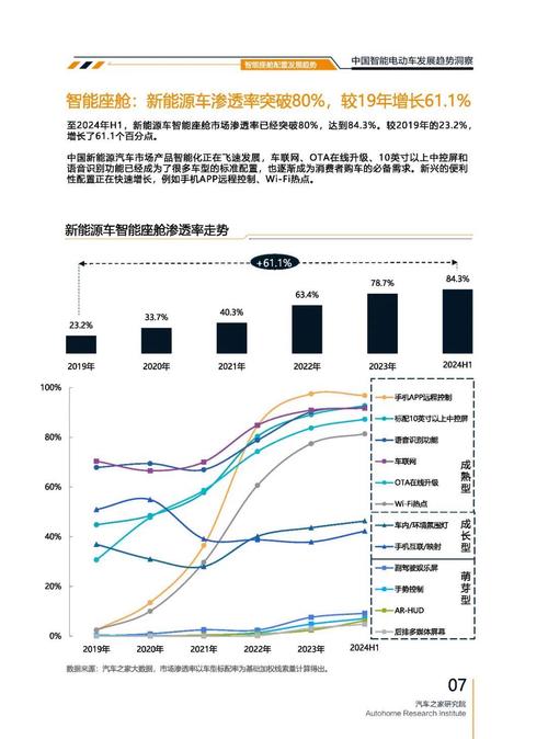 成都25起亚对未来市场的预测，名爵汽车品牌文化的传播